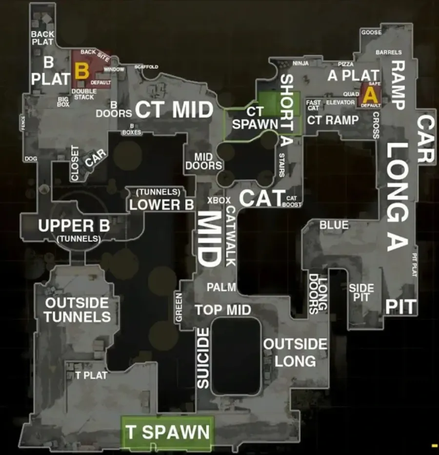 All CS:GO Dust 2 Callouts