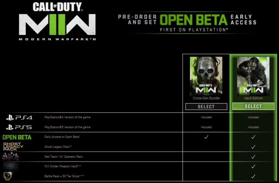 How to pre-order Call of Duty Modern Warfare 2