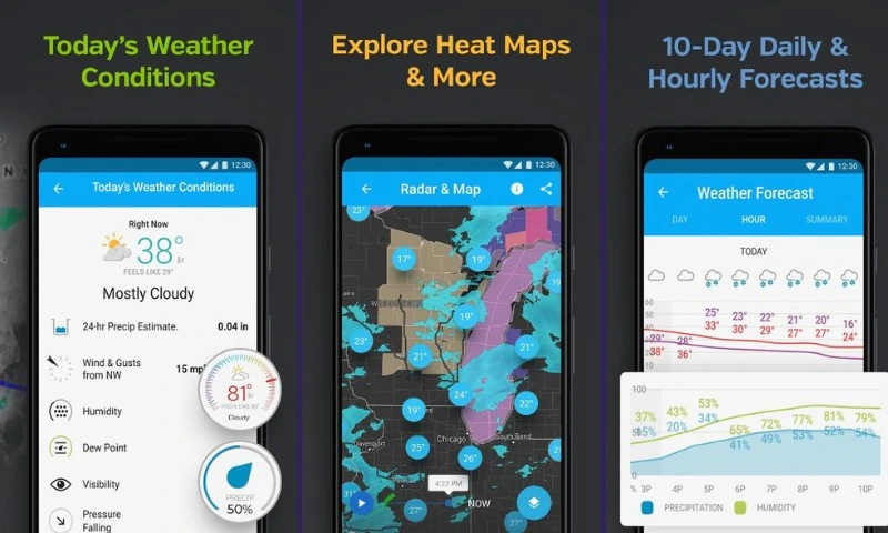 Weather Underground Forecast