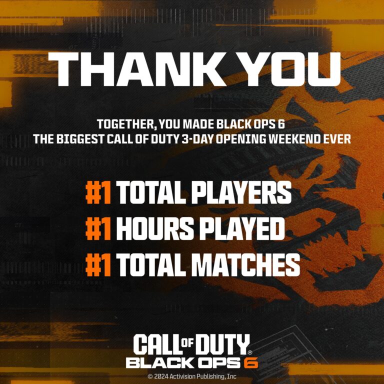 Black Ops 6 Sets Franchise and Game Pass Records