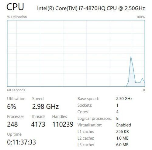CPU tab opened in Windows Task Manager showing base and boost clock speeds.