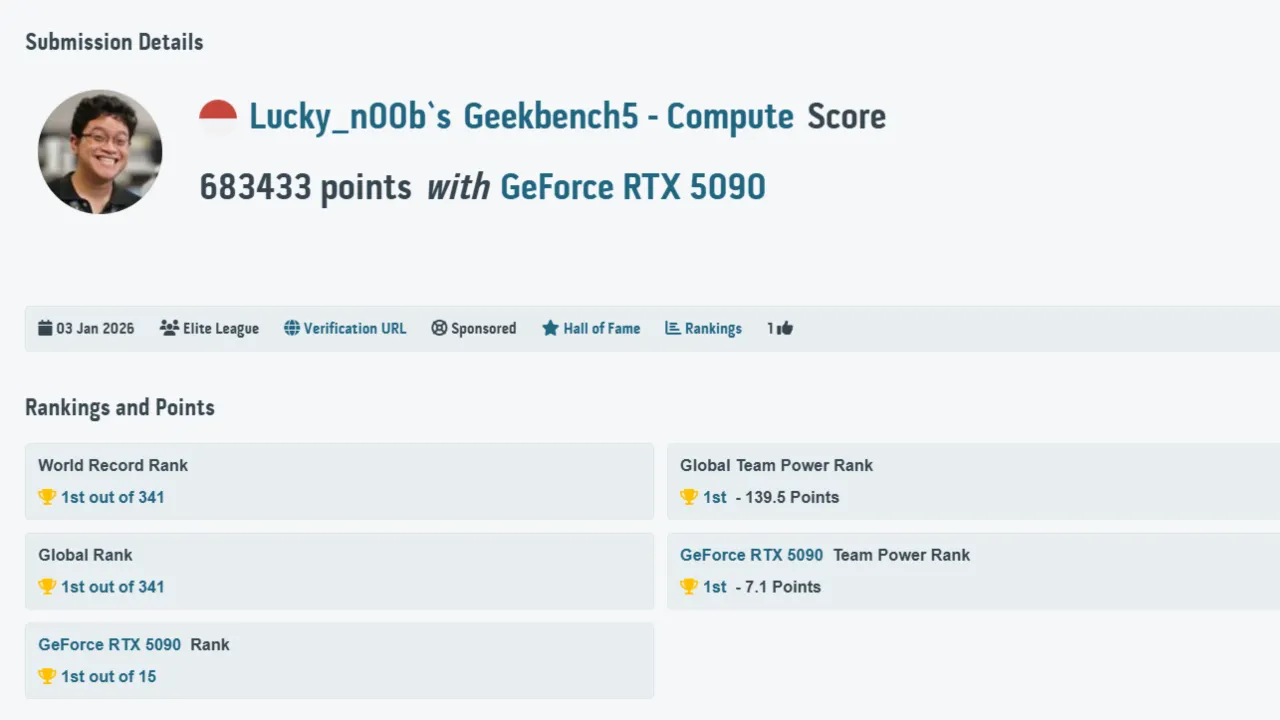 HWBot screenshot - RTX 5090's highest world record Geekbench5 score.