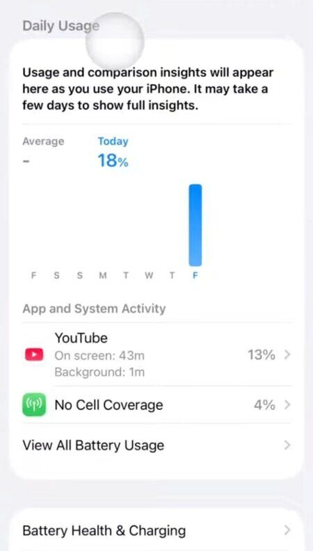 Battery Usage shown on iPhone.